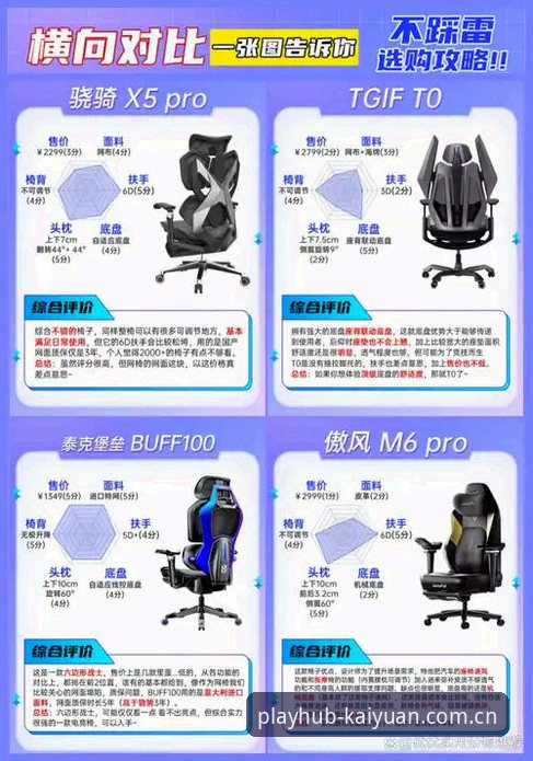 开元体育赛事功能详解 开元体育赛事功能详解 vs 普通观赛平台:差别究竟在哪?
